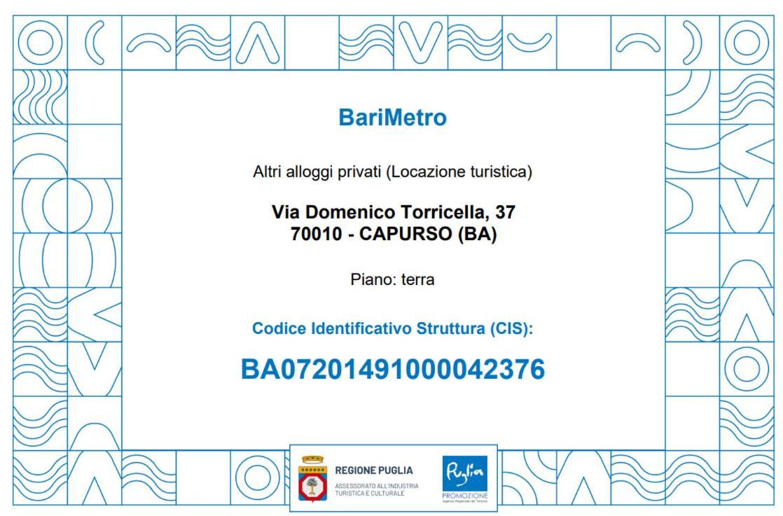Appartement Barimetro Garden à Capurso Extérieur photo
